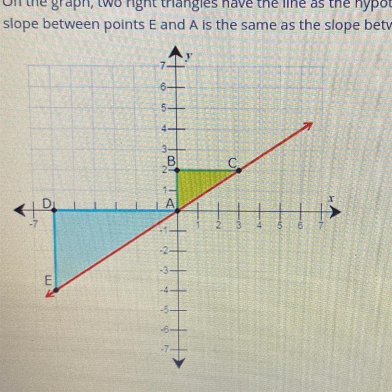 Are the two triangles congruent? Why or why not?-example-1