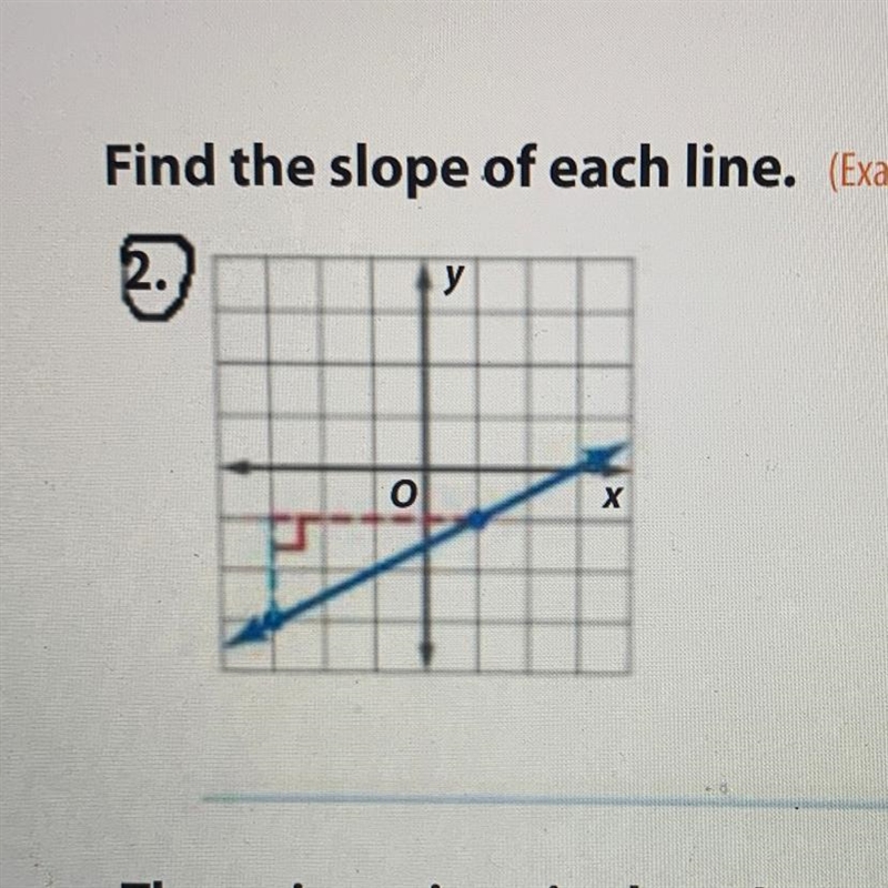 Find the slope of line-example-1