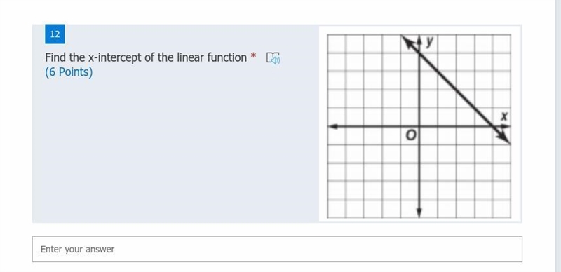 Find the x-intercept of the linear function-example-1