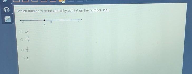 Which fraction is represented by point A on the number line?​-example-1