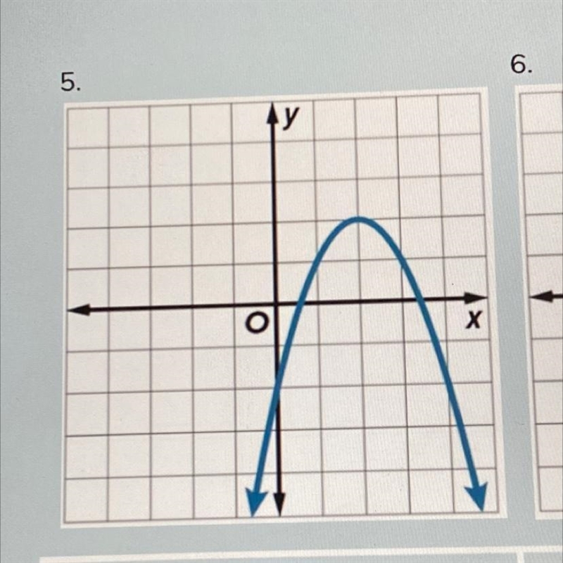 У o Is this function Linear or non linear? Justification:-example-1