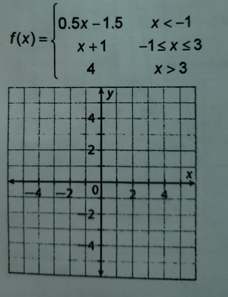 1. f(x)=0.5x-1.5x +1I 4x<-1-1sx53 x>3 ​-example-1