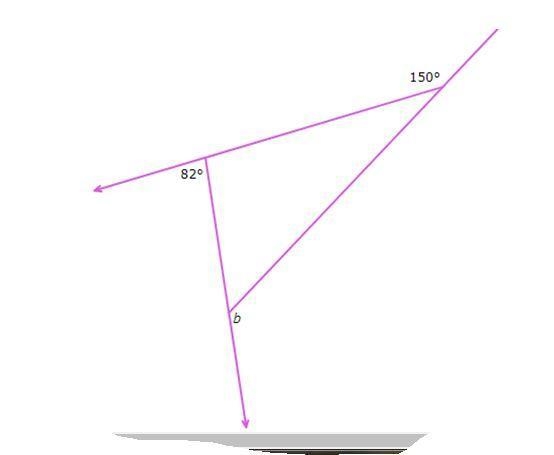 The diagram shows a convex polygon. What is the value of b? A. 360 B.148 C. 52 D. 128-example-1