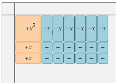 A rectangle with an area of x2 – 4x – 12 square units is represented by the model-example-1