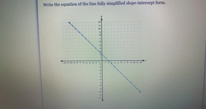 Please help me answer the question Write the equation of the line fully simplified-example-1