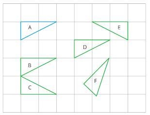 Which figures are reflections of Figure A? A) B and D B) C and E C) F D) all of the-example-1