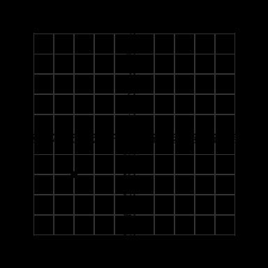 What quadrant is this point in?-example-1