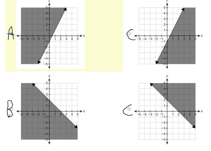 Which graph represents the inequality y<−1+2x?-example-1