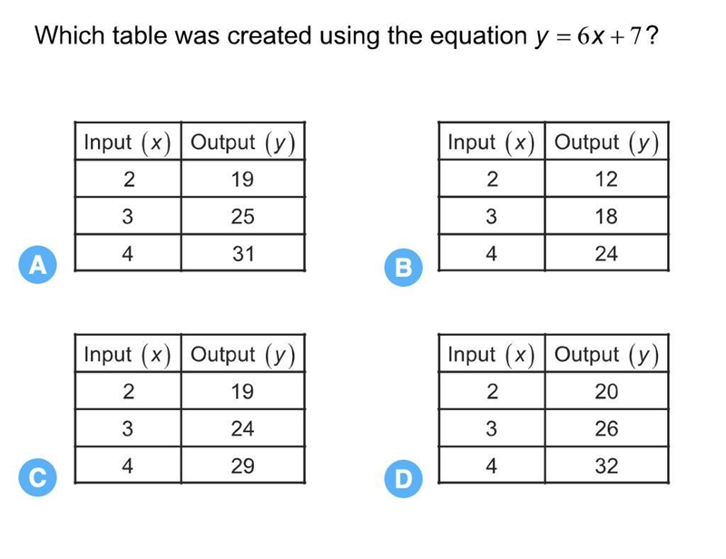 Need help big time plz only 2 min.-example-1