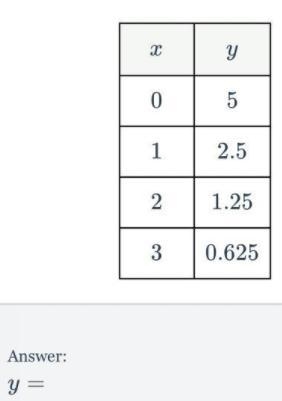 I WILL DO ANYTHING PLZ HELP MEE Find the equation for the table.-example-1