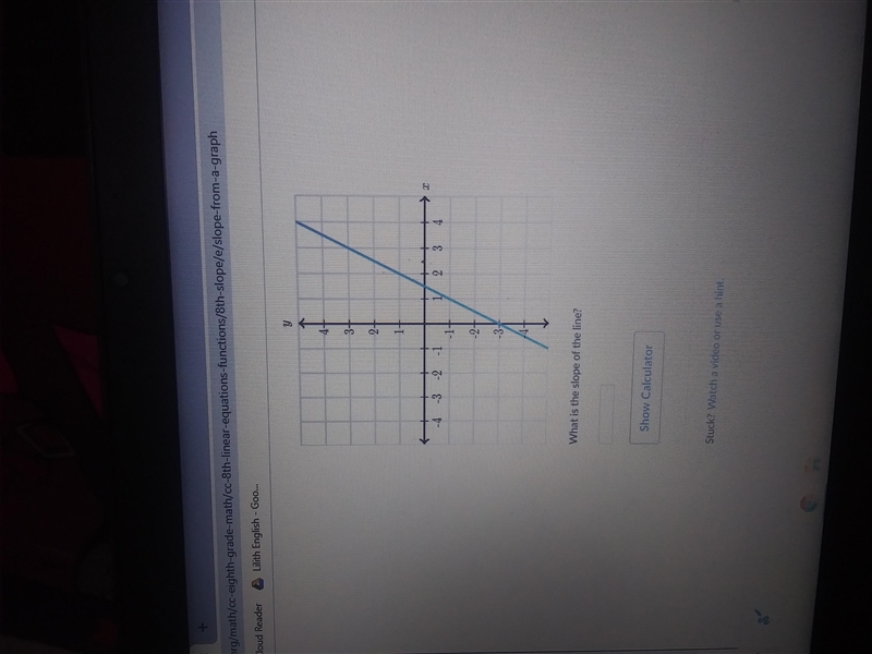 What is the slope of this line?-example-1