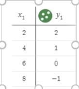 How can I turn this into a graph in Desmos,-example-1