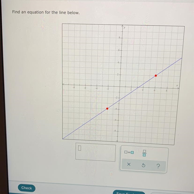 Find an equation for the line below.-example-1