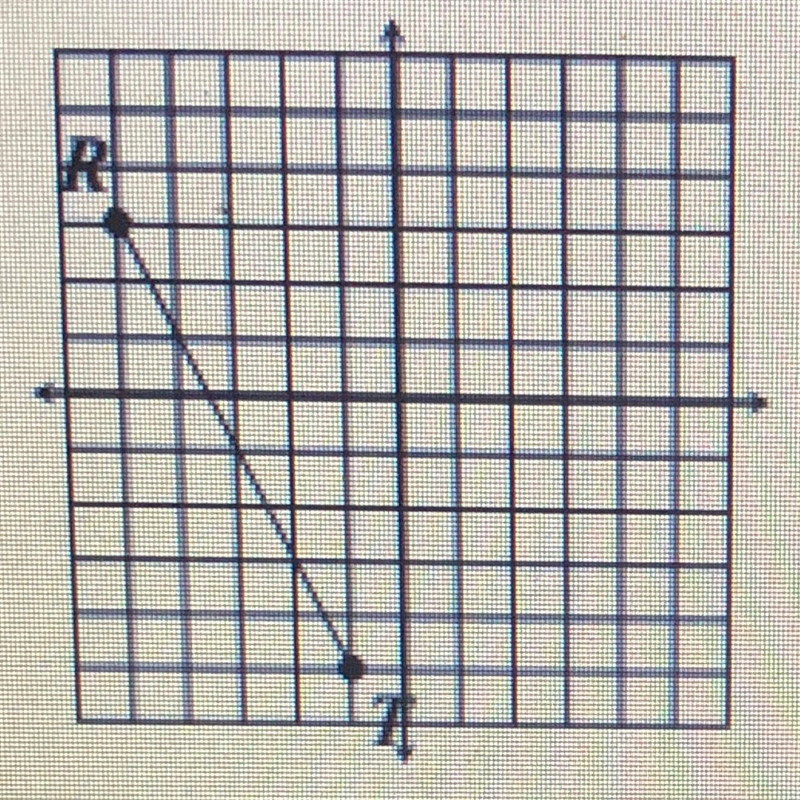 Given RT below, if S lies on RT such that the ratio of RS to ST is 3:1, find the coordinates-example-1