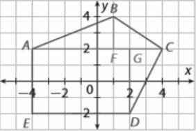 Find the area of the pentagon-example-1