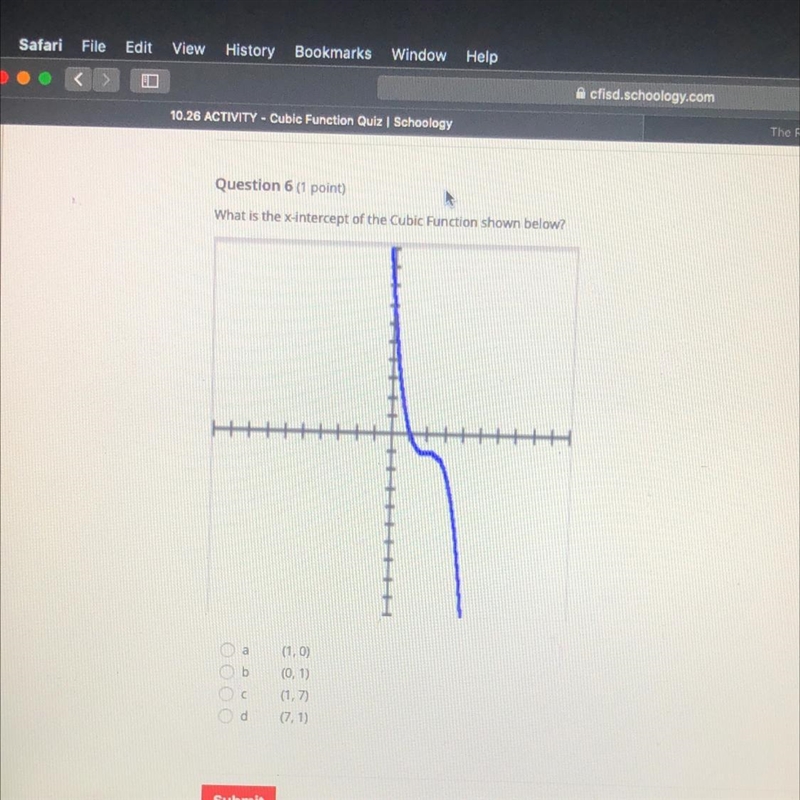 What is the x-intercept of the Cubic Function shown below? A(1,0) B(0,1) C(1,7) D-example-1