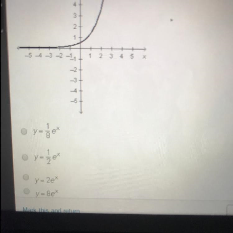 Which equation is represented by the graph below￼-example-1