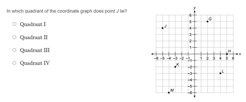 In which quadrant of the coordinate graph does point J lie?-example-1