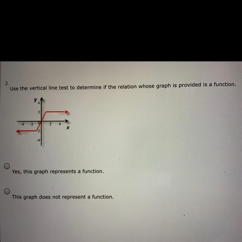 Use the vertical line test to determine if the relation whose graph is provided is-example-1