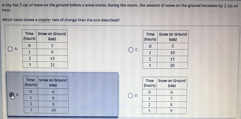 Please I need help Finding the rate of change!-example-1