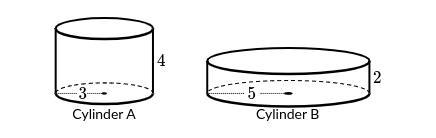 What is the ratio of the volume of Cylinder A to the volume of Cylinder B?-example-1