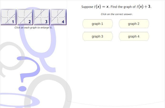 Suppose f(x)=x. find the graph of f(x)+3-example-1