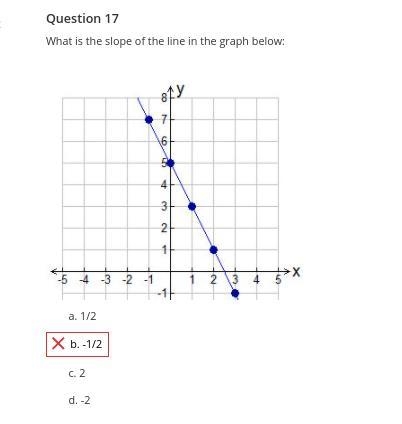 What is the answer it is hard and dumb-example-1