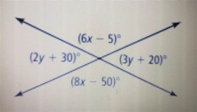 What is the value of x? What is the value of y?-example-1