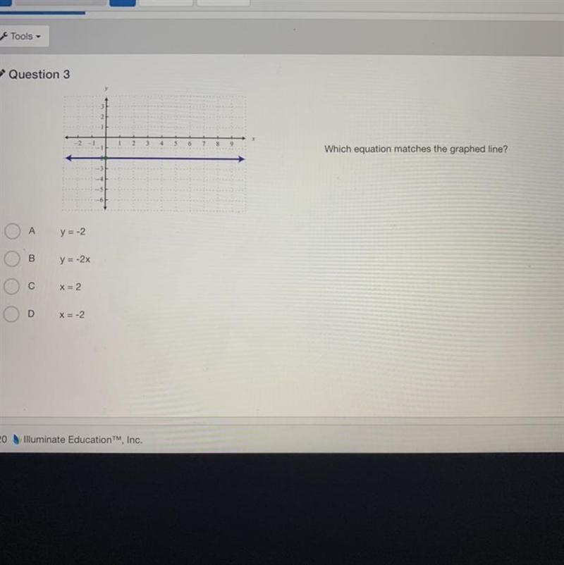 Which equation matches the graphed line? A. Y= -2 B. Y= -2x C. X= 2 D. X= -2-example-1