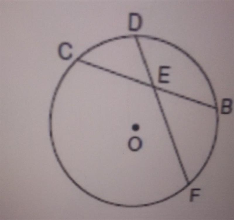 Given that BE=6, CE=6, and FE measures 5 more than DE, find the length of DE.​-example-1