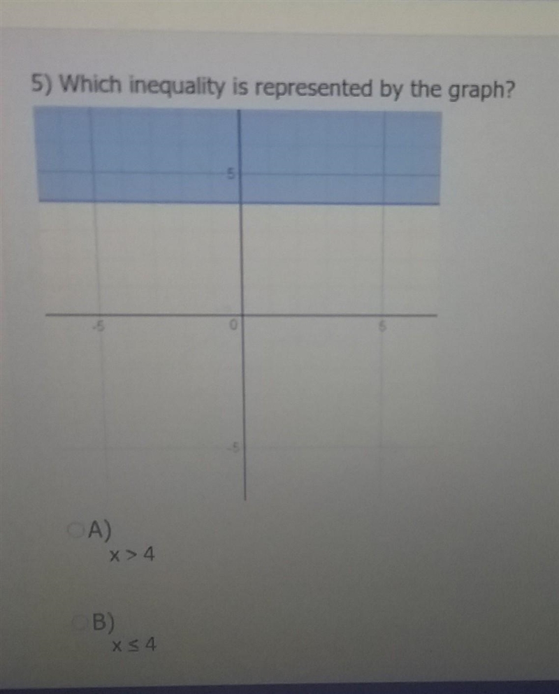 A) x > 4 B) x \leqslant 4 C) y < 4 D) y \geqslant 4 ​-example-1