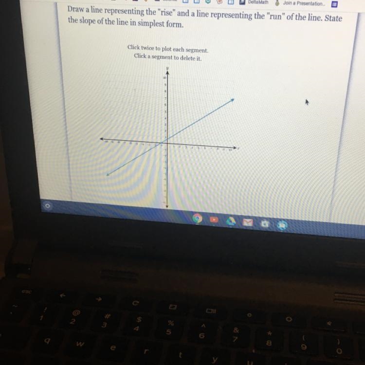 Draw a line representing the “rise” and a line representing the “run” of the line-example-1