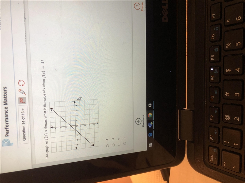 The graph of f(x) is shown.what is the value of x when f(x)=4-example-1