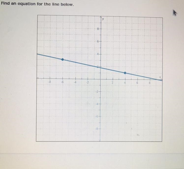 Can somebody tell me the equation to this please ?? ASAP-example-1