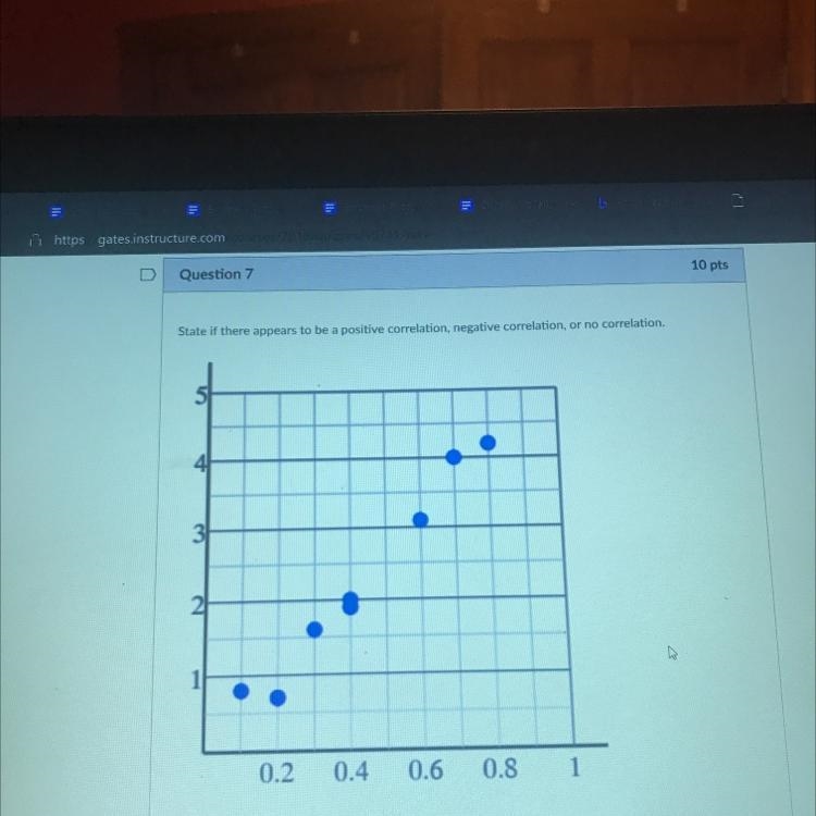 Positive negative or no correlation?-example-1