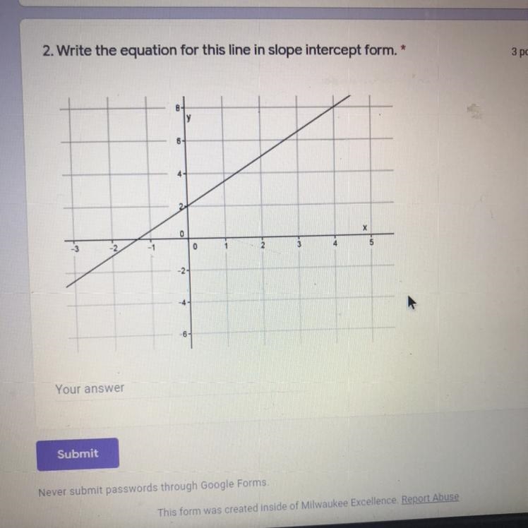 Write the equation for this line in slope intercept form-example-1