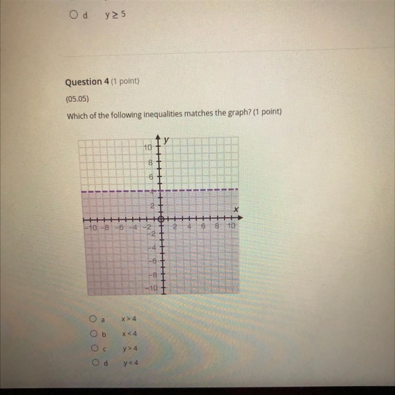 Which of the following inequalities matches the graph?-example-1