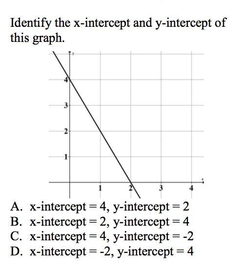 Please help with this slope question fast-example-1