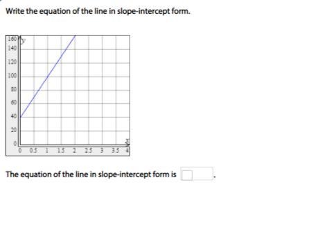 I need help finding the slop on this question. Thanks!-example-1