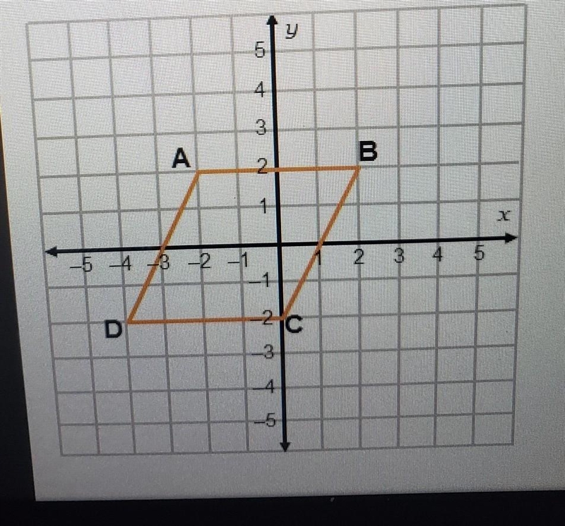 What are the coordinates for an enlarged parallelogram, A'B'C'D', if the scale factor-example-1