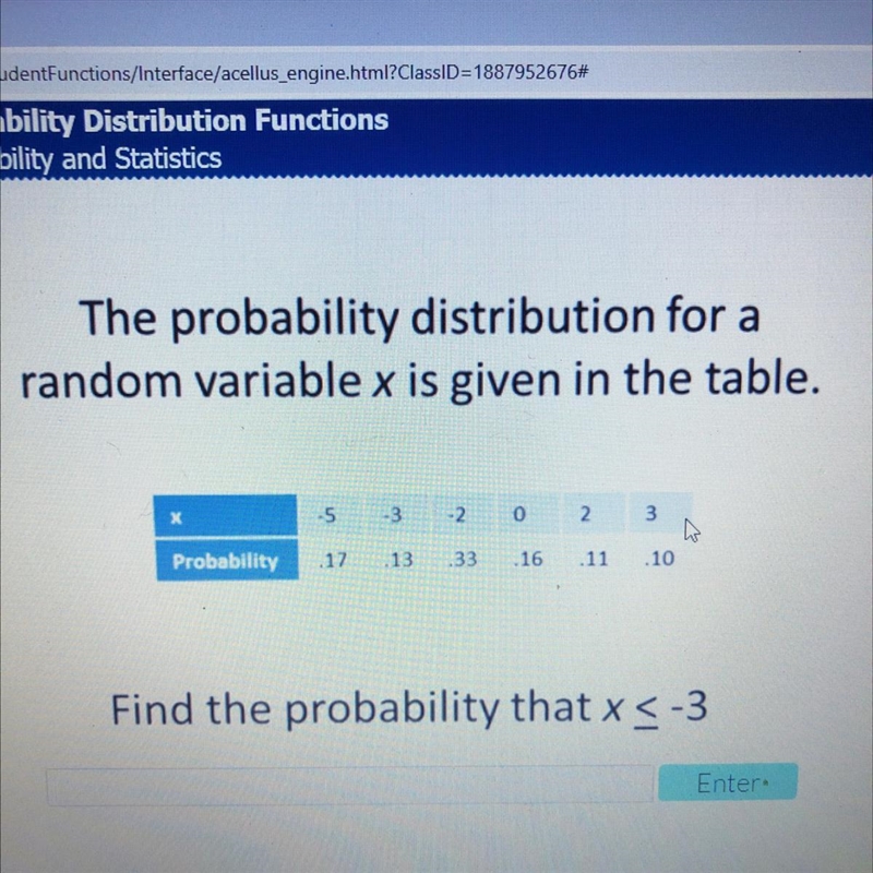 The probability distribution for a random variable x is given in the table. -5 -3 -2 0 2. 3 Probability-example-1