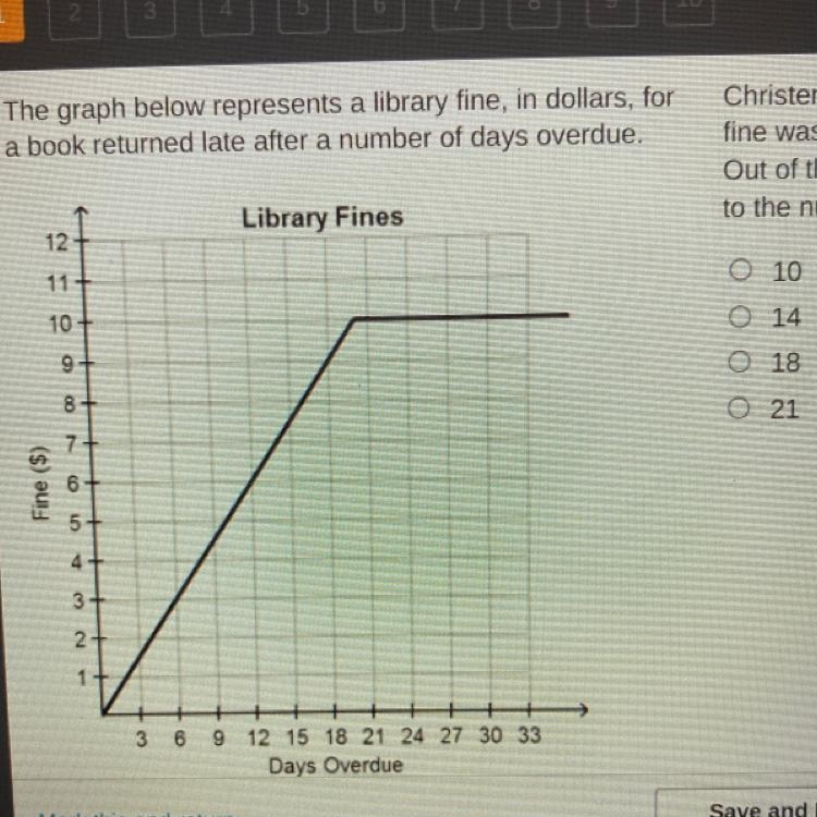 Christen returned an overdue book to the library. Her fine was the same as the amount-example-1