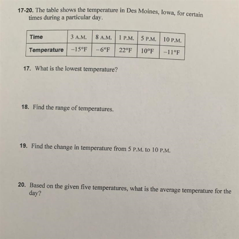 17-20. The table shows the temperature in Des Moines, Iowa, for certain times during-example-1