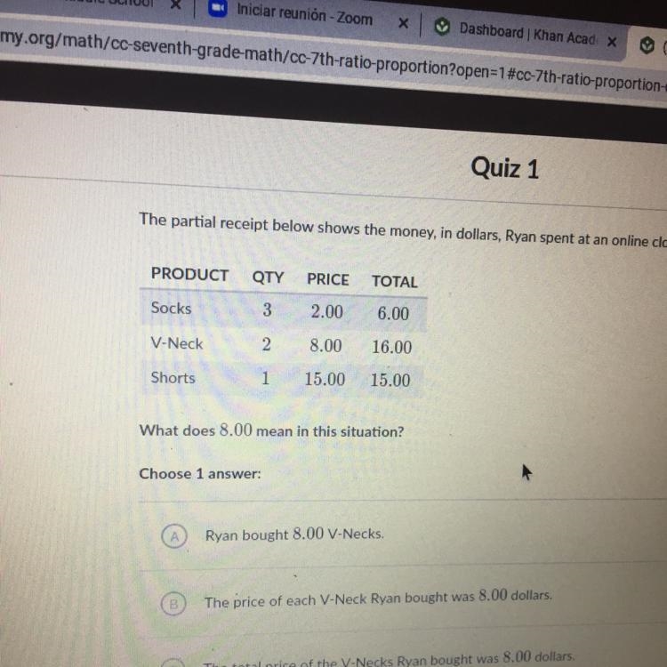 The partial receipt below shows the money, in dollars, Ryan spent at an online clothing-example-1