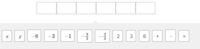 What is the slope-intercept form of the linear equation 2x + 3y = 6? Drag and drop-example-1