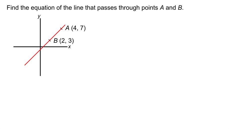 Equation of a straight line (see attached)-example-1