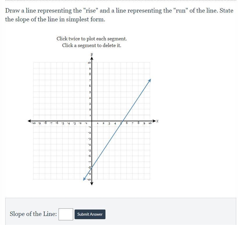 Draw a line representing the "rise" and a line representing the "run-example-1