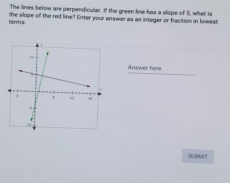 The lines below are perpendicular. if the green line has a slope of 5, what is the-example-1