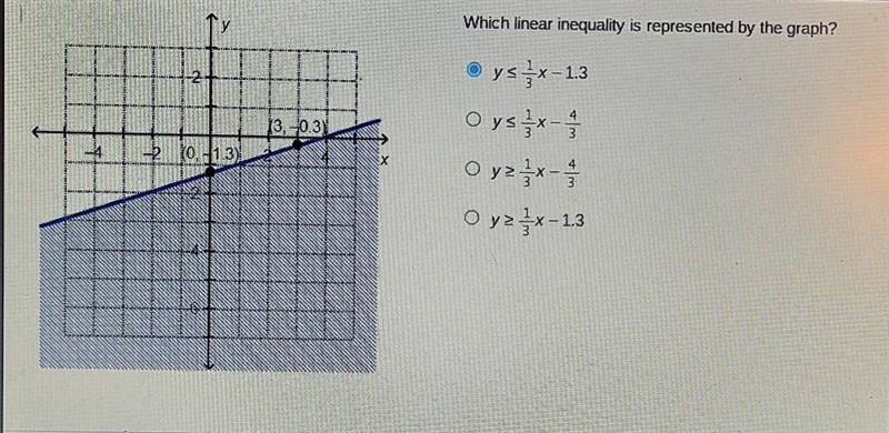 Is this right? what is the correct answer if I am wrong.​-example-1