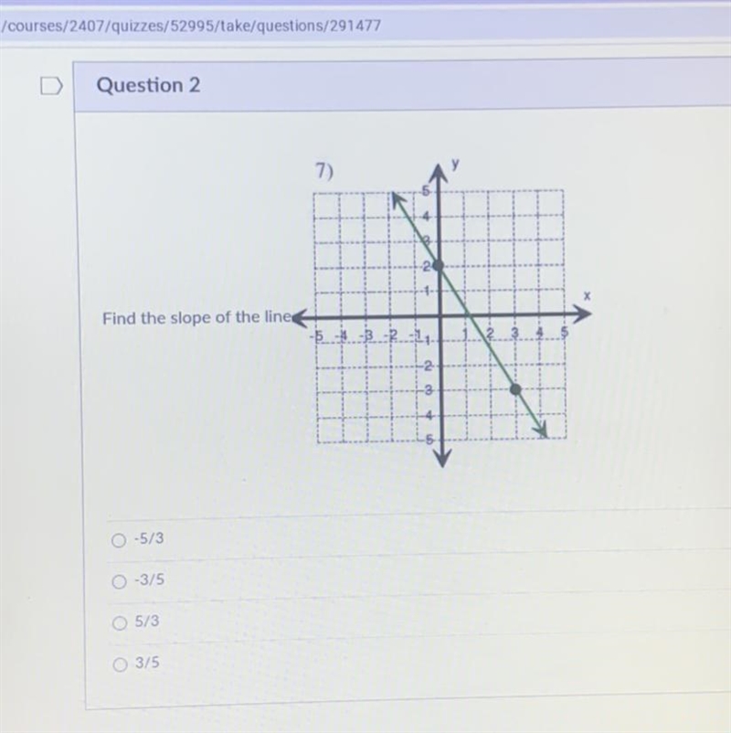 7) Find the slope of the line O -5/3 0 -3/5 5/3 O 3/5-example-1